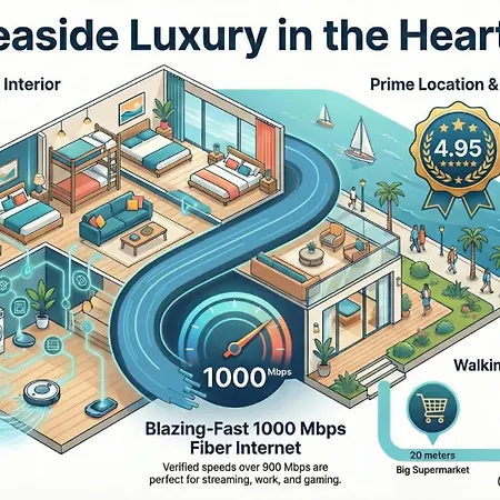 Elegant & Cozy Retreat Home, Center Gem, At The Seaside, Steps From The Tram Apartment